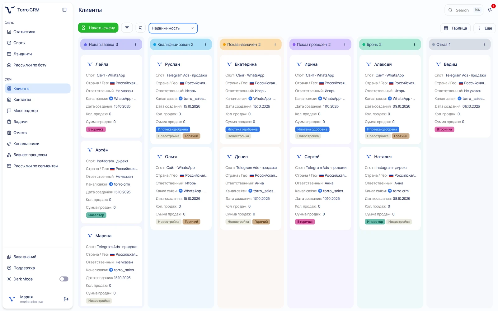 crm для риелторов с чат-ботом: канбан сделок от заявки до брони
