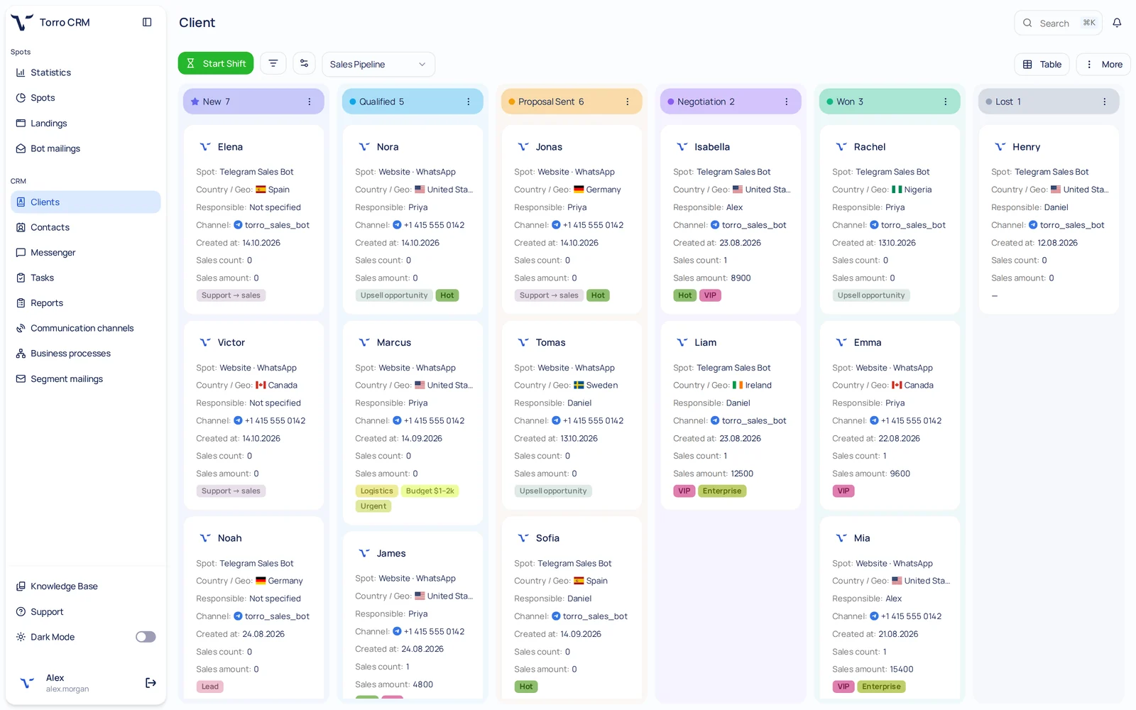 revenue generating chatbot — conversations with buying signals in a crm pipeline